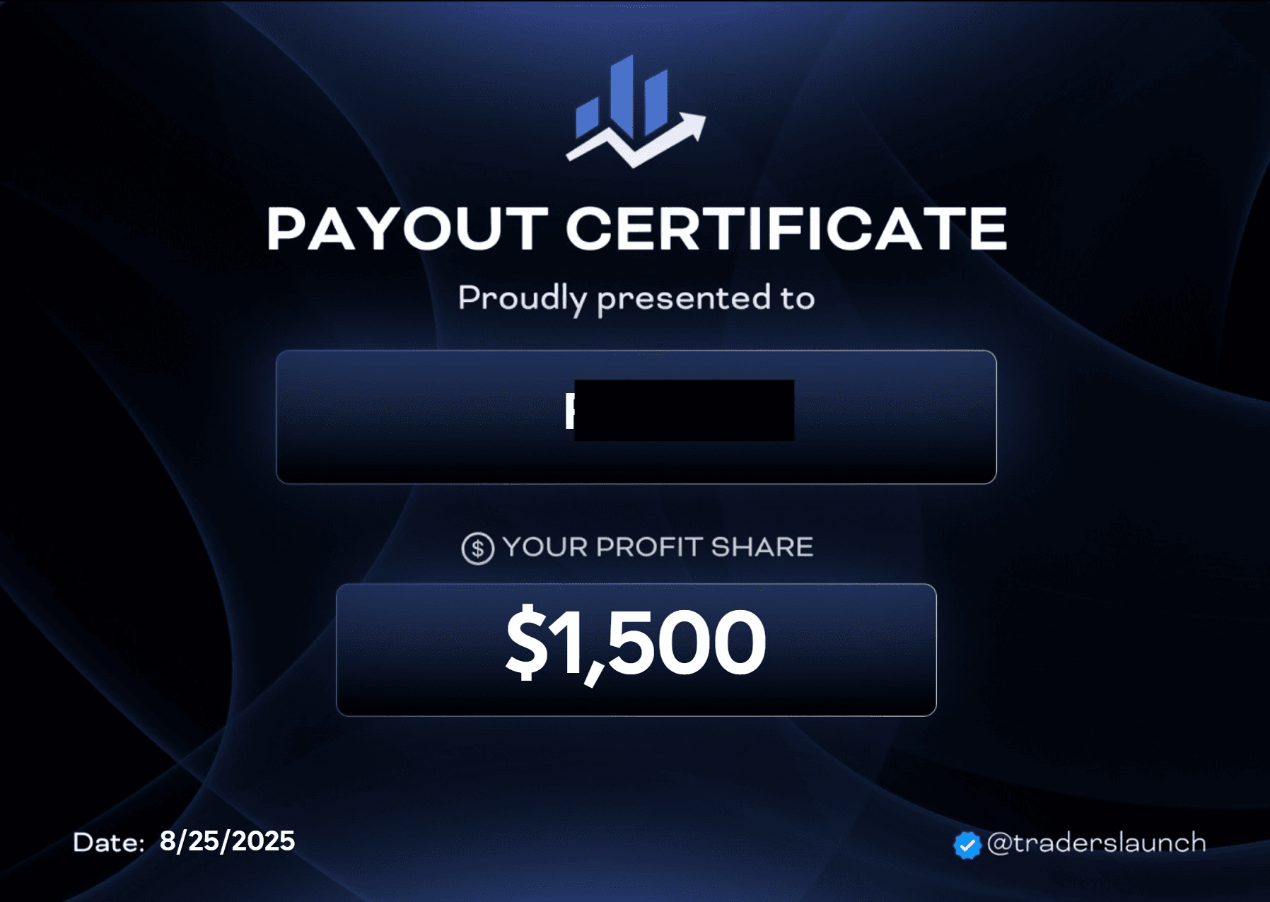 Day 6 payout certificate for $1,500