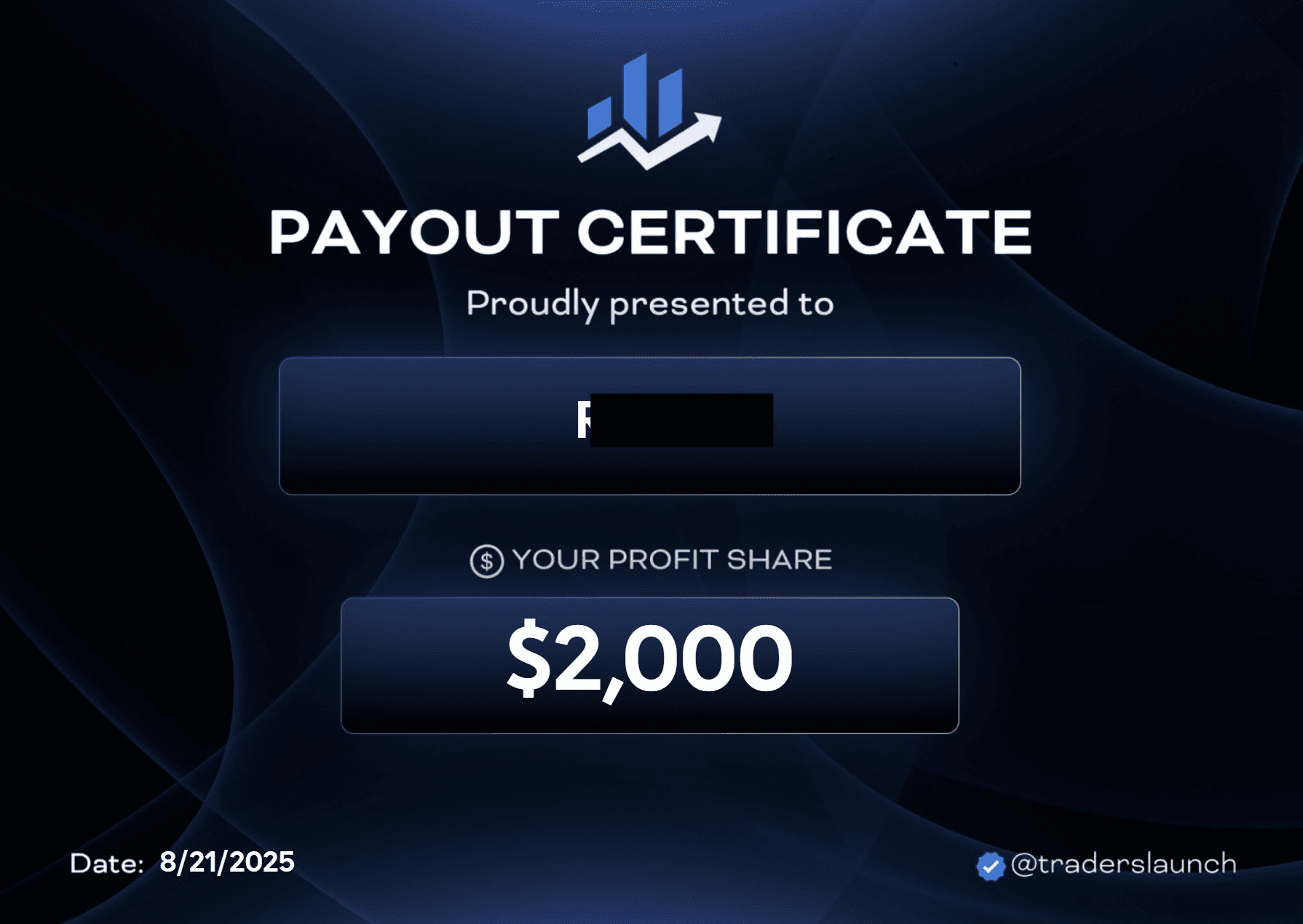 Day 2 PM payout certificate for $2,000